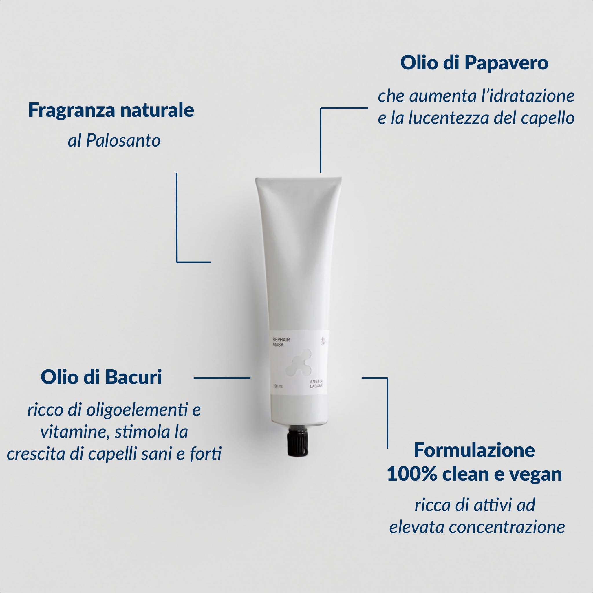 REPHAIR MASK Maschera Ristrutturante
