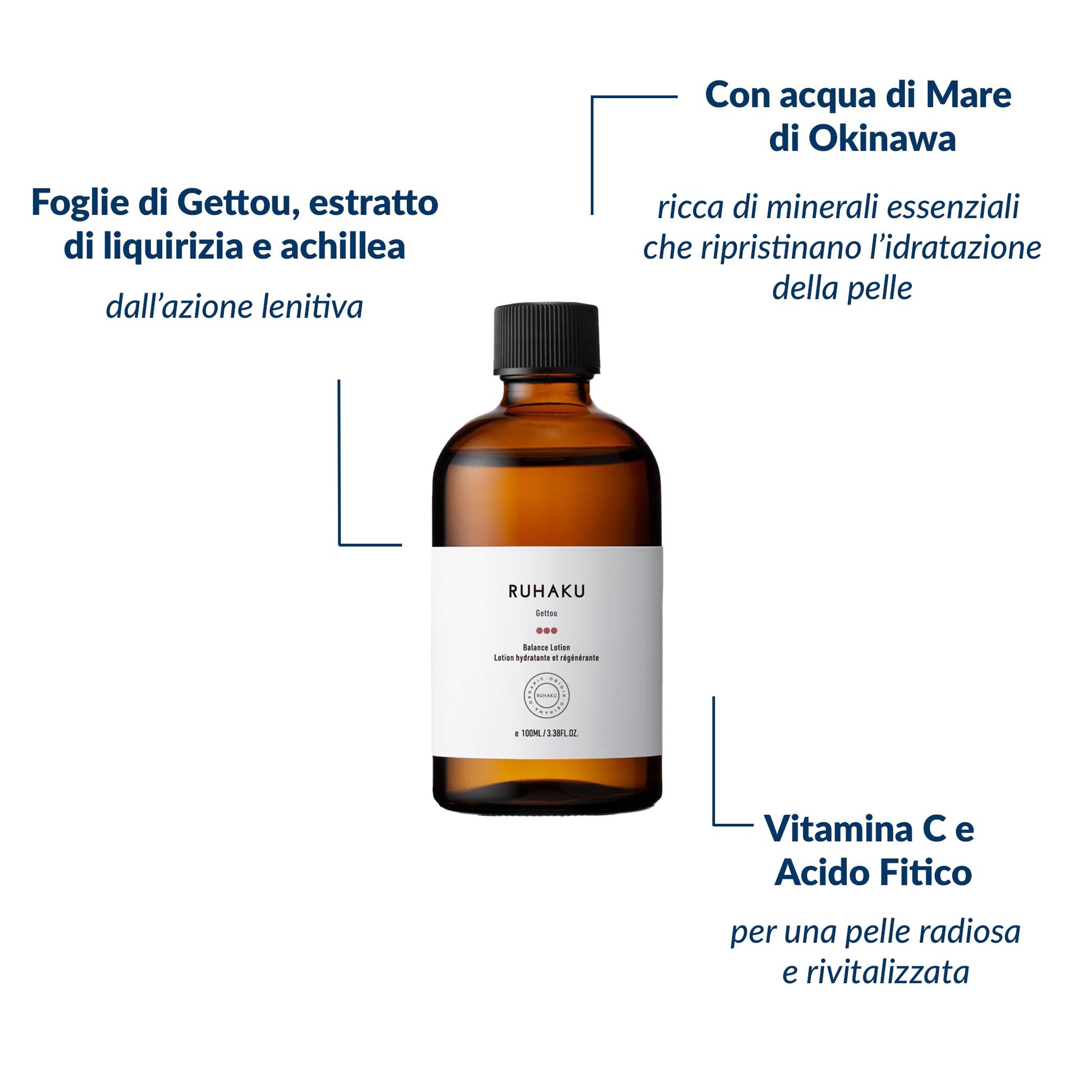 RUHAKU lozione idratante purificante benefici Shibui skincare giapponese