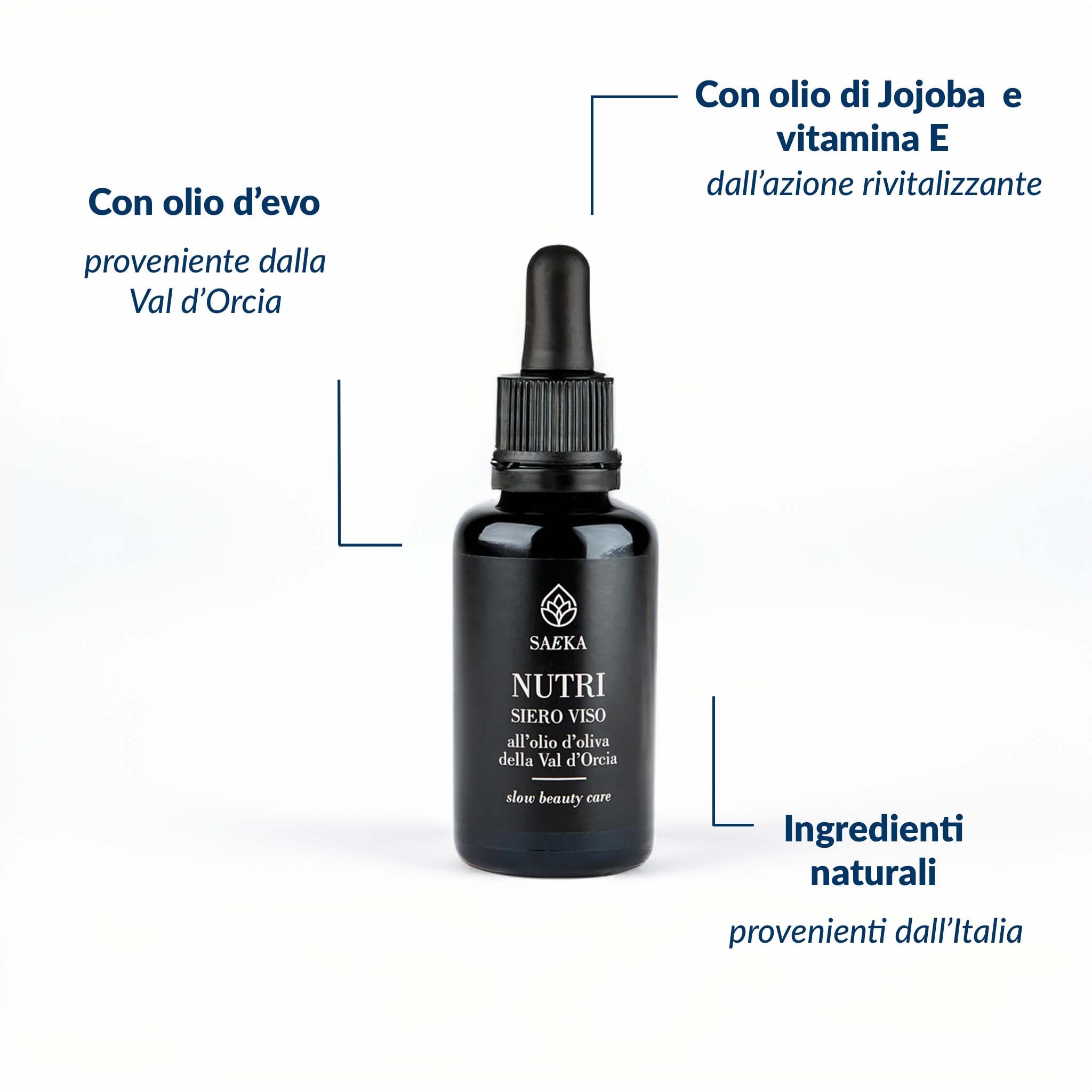 SAEKA - NUTRI siero nutriente 30ml