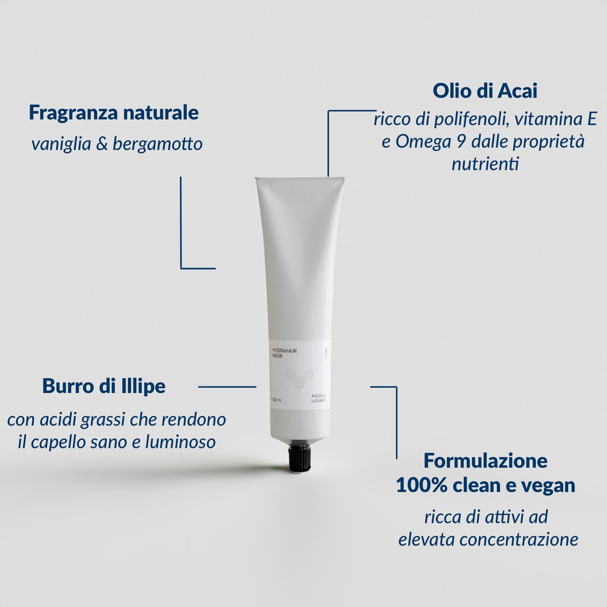 HYDRAHAIR MASK Maschera Idratante    - 150ML