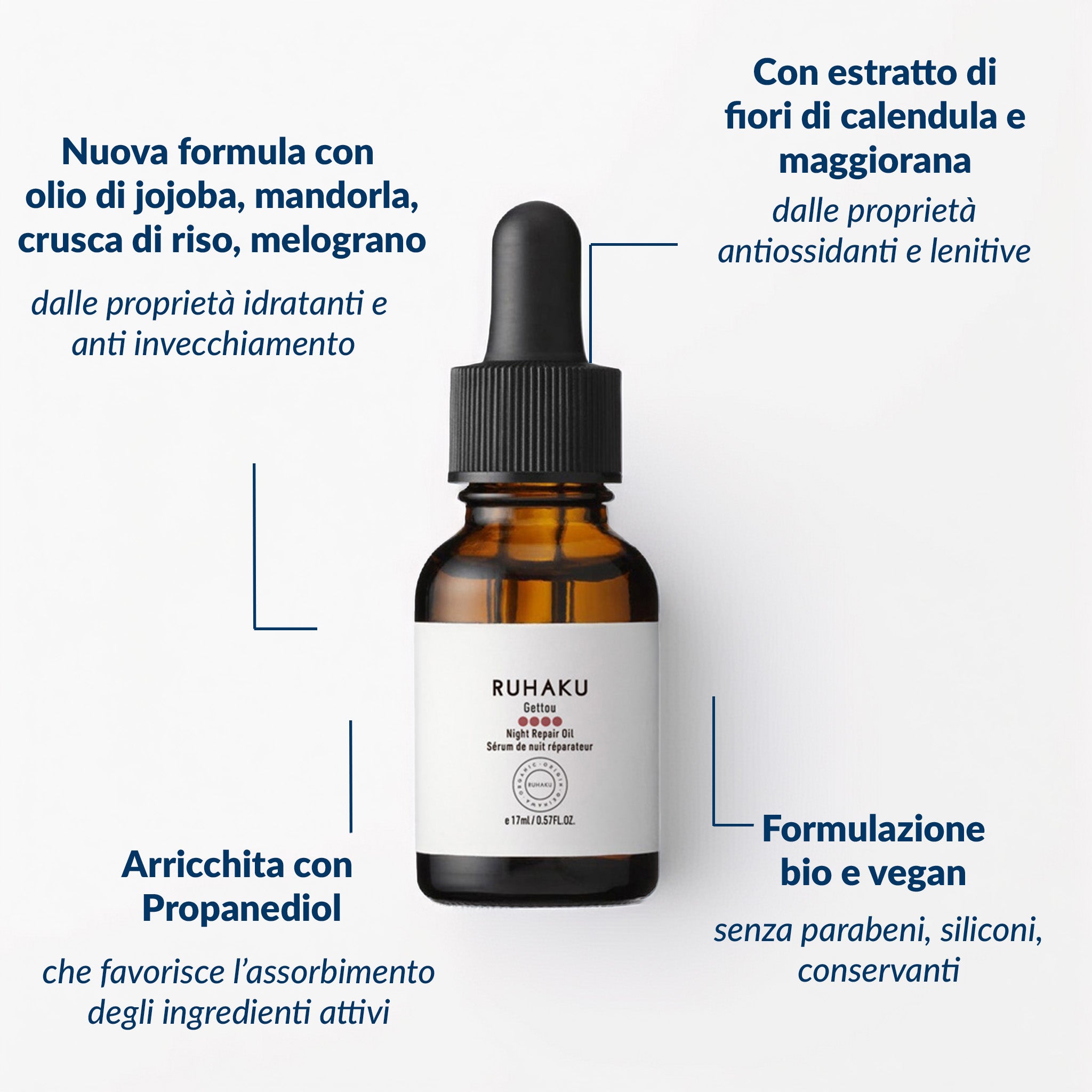 RUHAKU olio riparatore 17ml nuovo