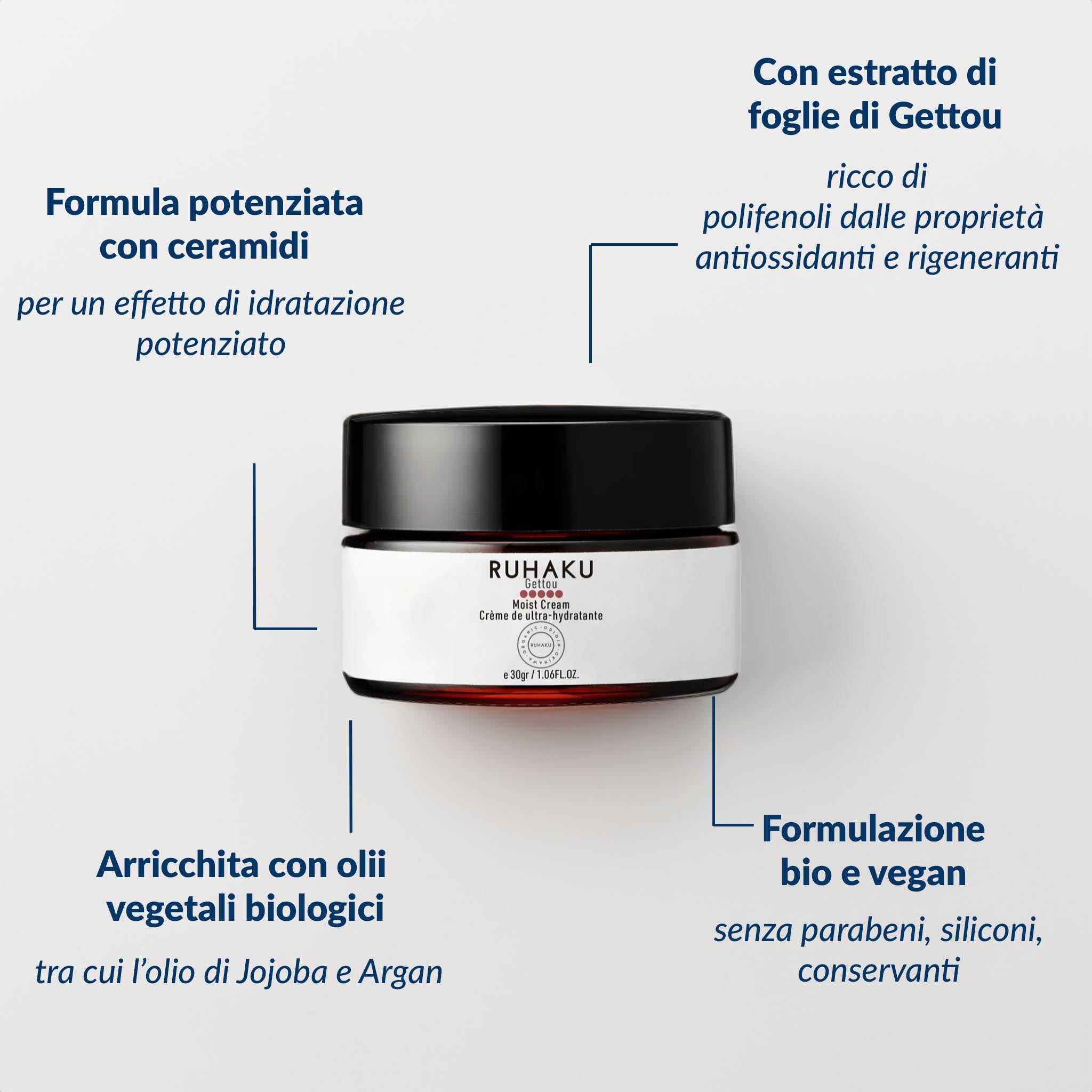 RUHAKU nuova crema rigenerante 30gr